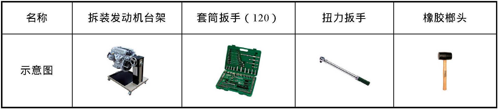 2.5 技能訓(xùn)練